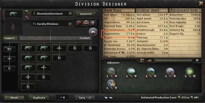 Direniş için Garnizon Hearts of Iron IV